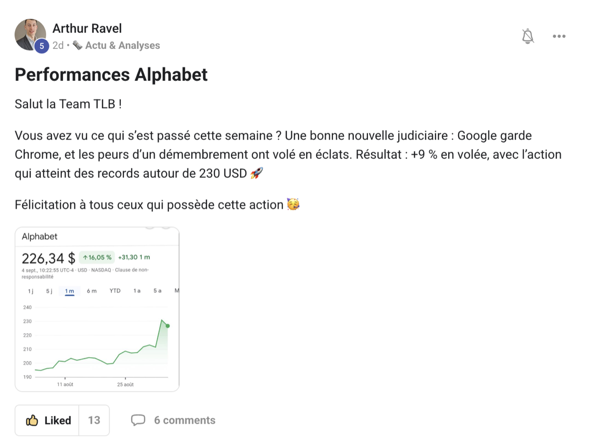 Post Arthur Ravel - performance Alphabet