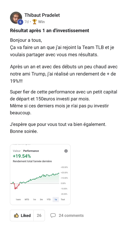 Post Thibaut Pradelet - +19,54% apres 1 an